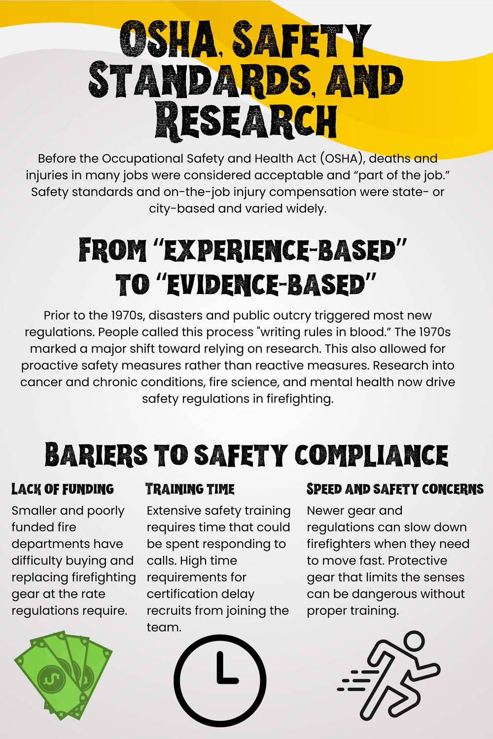 Panel as installed, OSHA, Safety Standards, and Research. Before OSHA, safety standards varied by city and state and new regulations were mostly triggered by disasters—writing rules in blood. The 1970s shifted toward evidence-based, proactive research. Barriers to safety compliance: lack of funding, training time, and speed and safety concerns for departments adopting new gear.