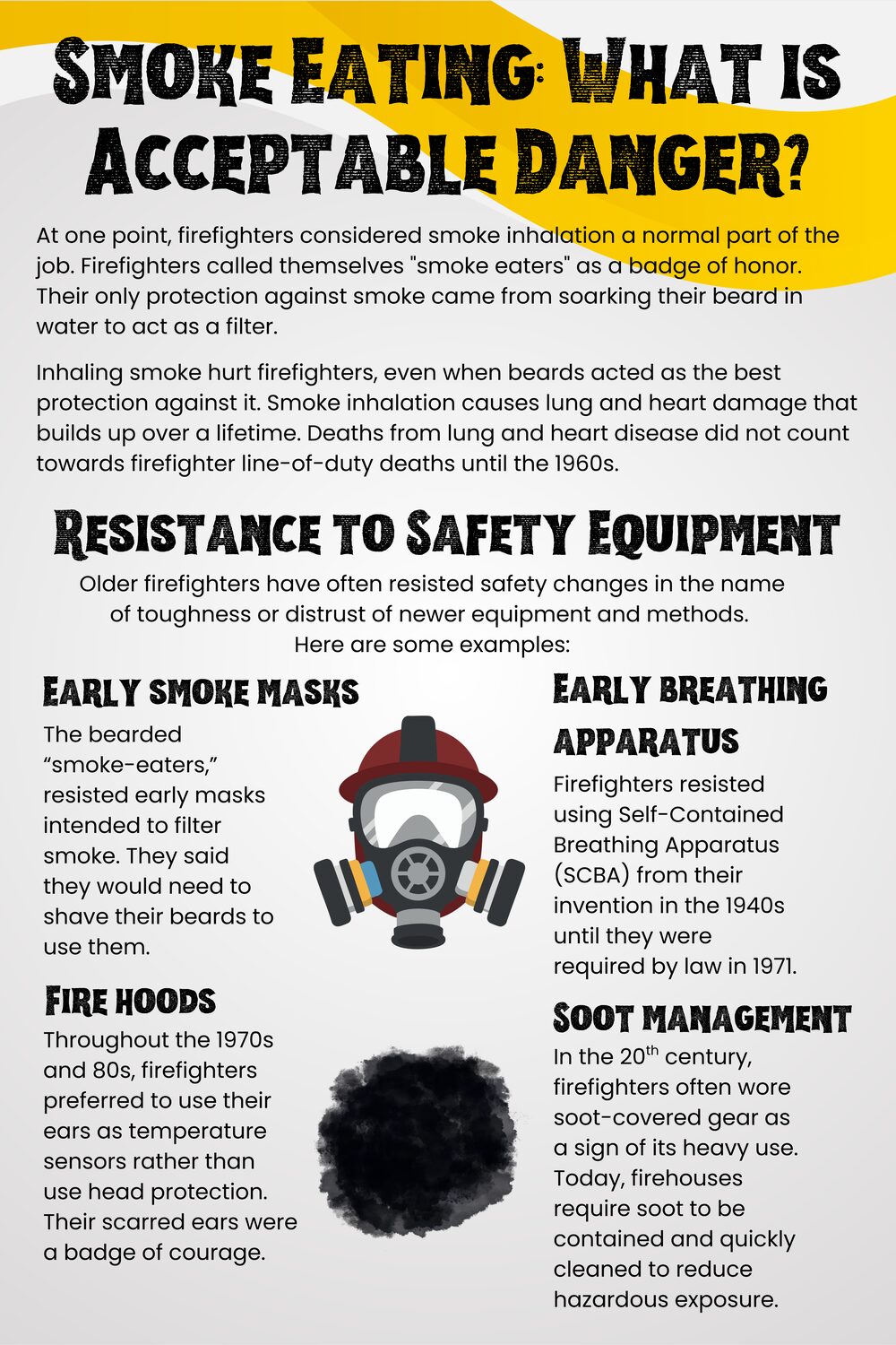 Panel as installed, Smoke Eating: What Is Acceptable Danger? Firefighters once called themselves smoke eaters and protected against smoke only by soaking their beard in water. Resistance to Safety Equipment: early smoke masks, Self-Contained Breathing Apparatus not required by law until 1971, ear-scarring used as a badge of courage, and soot-covered gear once worn as a sign of heavy use.