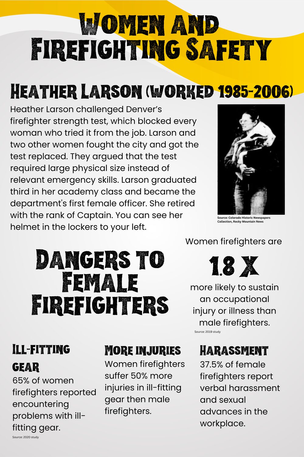 Panel as installed, Women and Firefighting Safety. Heather Larson, who worked 1985 to 2006, challenged Denver's firefighter strength test and became the department's first female officer, retiring as Captain. Women firefighters are 1.8 times more likely to sustain an occupational injury than male firefighters; 65% report ill-fitting gear, and 37.5% report workplace harassment.